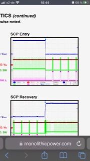 Oszilloskop-Messkurven zu SCP Entry und Recovery