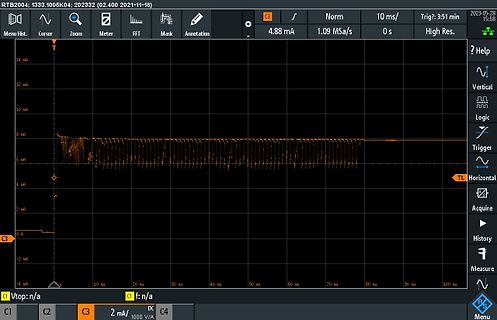 Oszilloskop-Messkurve eines Stromsignals