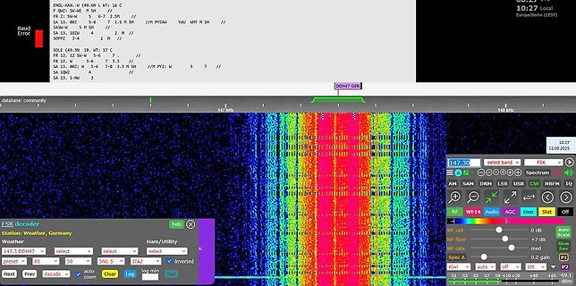 Software-Screenshot eines FSK-Decoders und Wasserfall-Spektrogramms