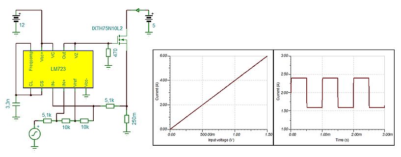 Schaltplan und Diagramme einer Stromregelung