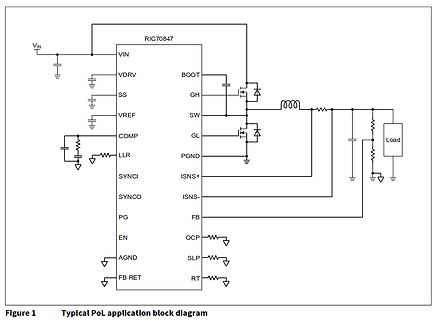 Schaltplan eines PoL-Anwendungs-Blockdiagramms