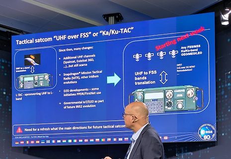 Präsentation über taktische Satellitenkommunikation