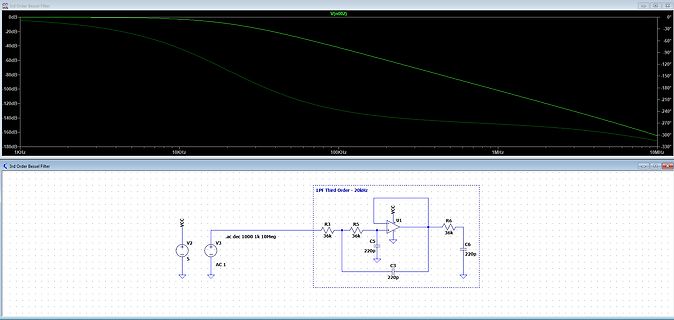 Schaltplan und Frequenzgang eines Third Order Bessel Filters