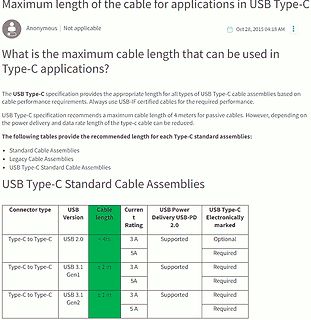 Informationen zur maximalen Kabellänge von USB Type-C Kabeln