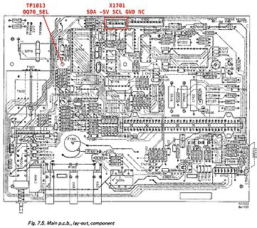 Leiterplatten-Layout einer Hauptplatine