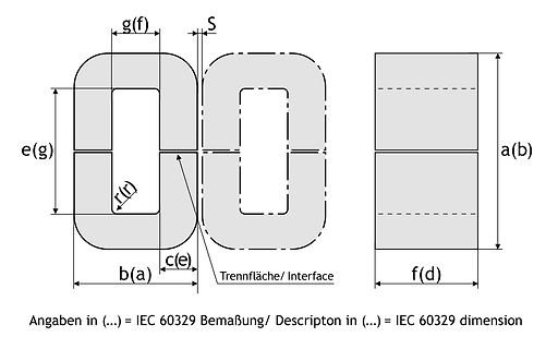 Technische Zeichnung eines magnetischen Kerns mit Bemaßung