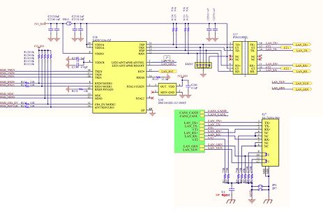 Schaltplan einer Ethernet-Schnittstelle mit LAN-PHY und Magnetik