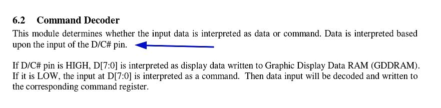 Ausschnitt aus einem Datenblatt zum Command Decoder