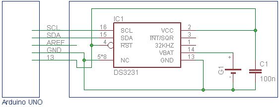 Schaltplan Arduino UNO mit DS3231 RTC