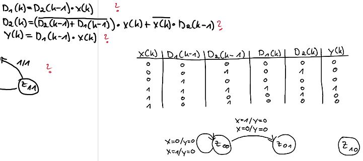 Handschriftliche mathematische Formeln, Wahrheitstabelle und Zustandsdiagramm