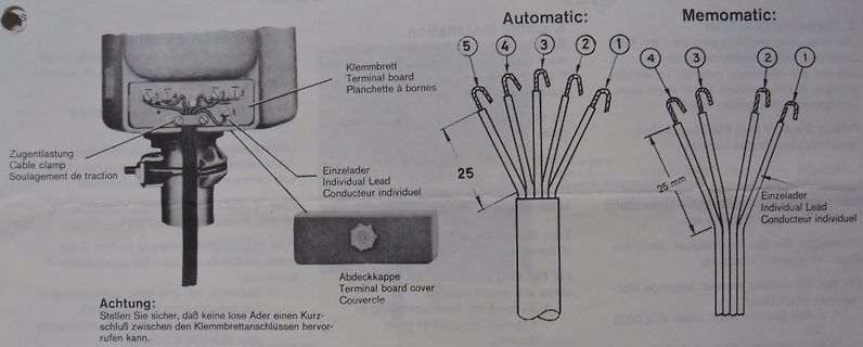 Technische Zeichnung Anschlussbelegung Kabelklemmen