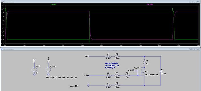 Simulation eines Schaltplans mit Oszillogramm