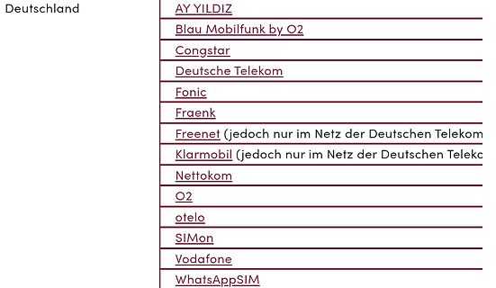 Liste deutscher Mobilfunkanbieter