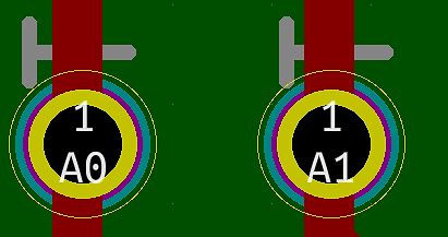 Grafische Darstellung von zwei Kanälen oder Signalen