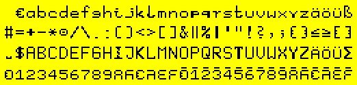 Zeichensatz mit Sonderzeichen und Buchstaben