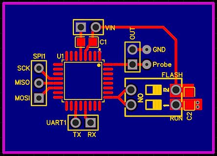PCB-Layout eines Mikrocontroller-Breakout-Boards