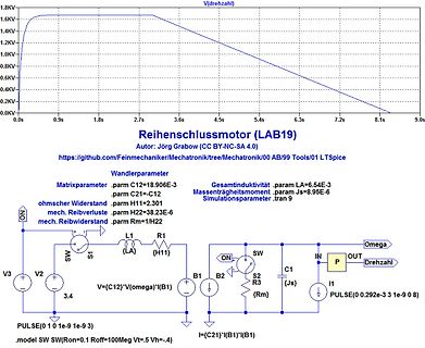 Simulation eines Reihenschlussmotors mit LTspice