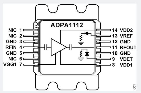Blockschaltbild des ADPA1112 Verstärkers
