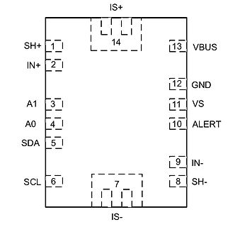 Pinbelegung einer elektronischen Komponente
