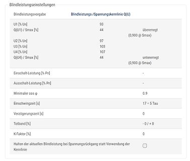 Software-Einstellungen für Blindleistung und Spannung