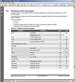 Tabelle zum Stromverbrauch von Peripheriegeräten in einem Datenblatt