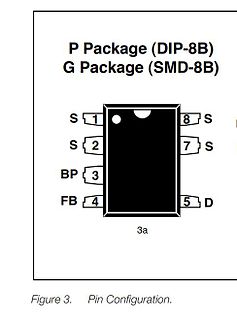Pinbelegung P Package und G Package