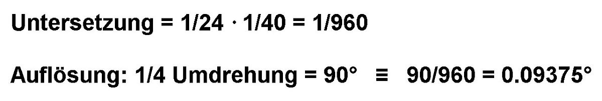 Mathematische Berechnung von Übersetzung und Auflösung
