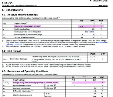 Ausschnitt eines technischen Datenblatts