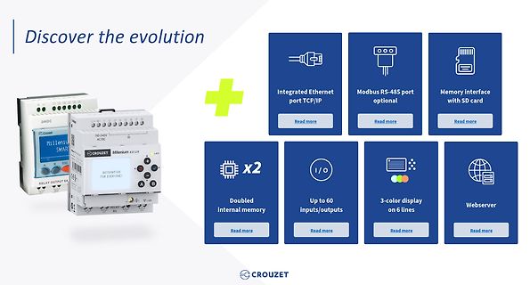 Werbebanner für Crouzet Millenium XDI2R SPS