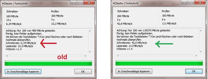 Vergleich von Schreib- und Prüfraten H2testw