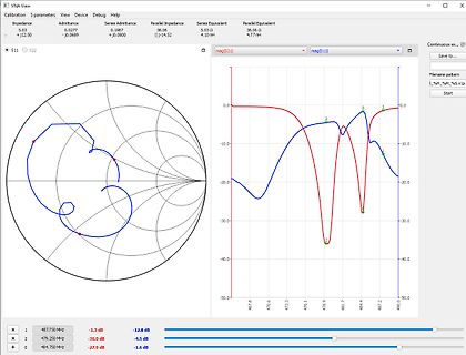 VNA-Messung mit Smith-Chart und S-Parametern