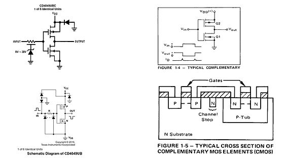 Schaltpläne und Querschnitt eines CMOS-Elements