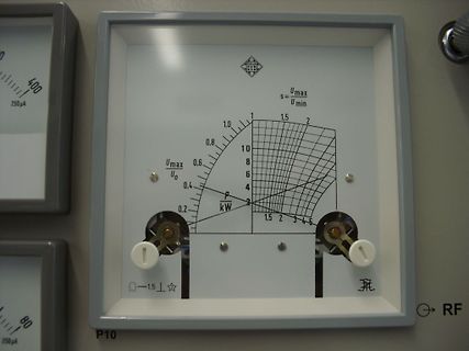 Analoges Messgerät mit Skala für Leistung