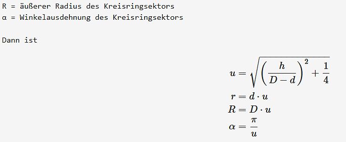 Mathematische Formeln für einen Kreisringsektor