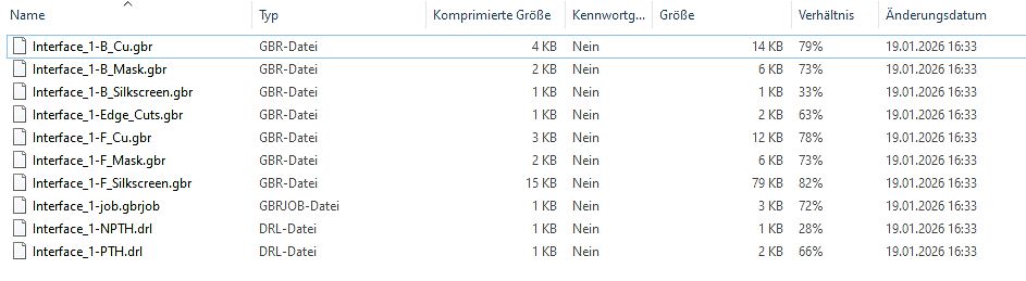 Dateiliste eines Datei-Explorers