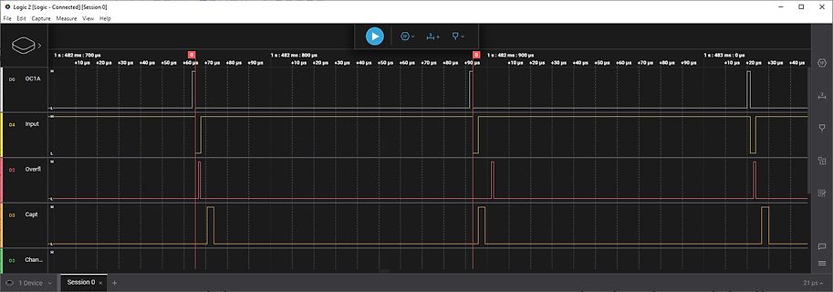 Logikanalysator-Zeitverlauf von digitalen Signalen