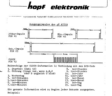Datenblatt-Ausschnitt Impulssignale µP A7719