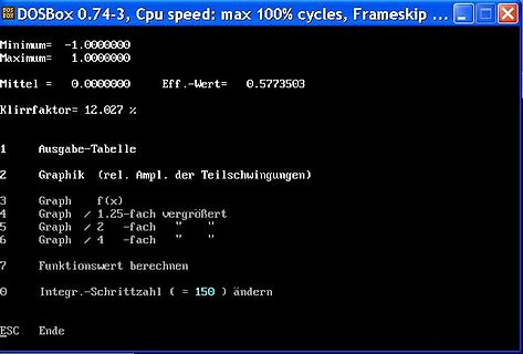 Softwaremenü zur Berechnung von Funktionswerten und Graphen