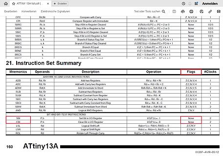 Instruction Set Summary ATtiny13A Tabelle
