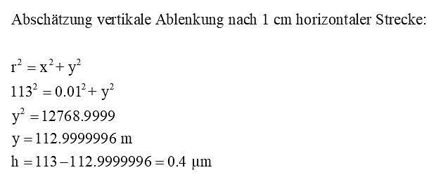 Mathematische Berechnung einer vertikalen Ablenkung