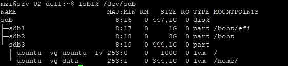 Terminal-Ausgabe des Befehls lsblk