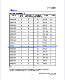 Bestellinformationen für Winbond W29EE011 Chips