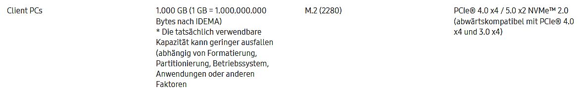 Technische Spezifikationen einer SSD
