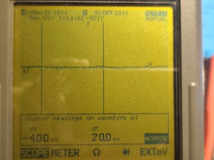 Abfotografiertes Display eines Scopemeters mit Messwerten