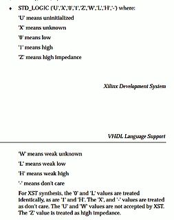 Text zur Definition von STD_LOGIC Werten