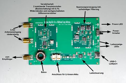 Leiterplatte eines Antennenverstärkers mit Balun und Ladeelektronik