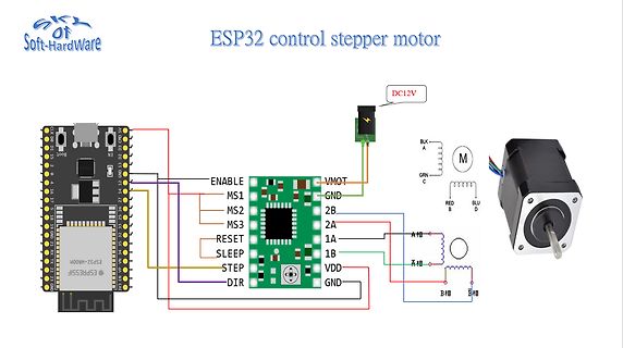 Schaltplan ESP32 Steuerung eines Schrittmotors