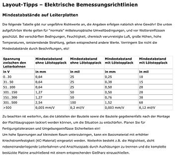 Tabelle mit elektrischen Bemessungsrichtlinien für Leiterbahnabstände