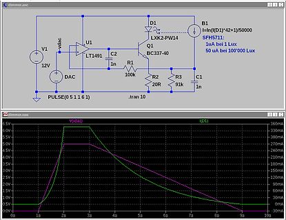 LTspice Schaltplan und Simulationsergebnis eines Dimmer-Schaltkreises