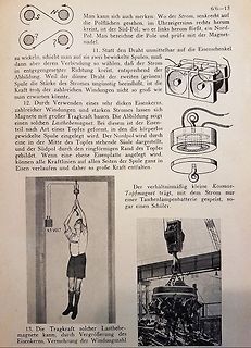 Buchseite mit Illustrationen zu Elektromagneten